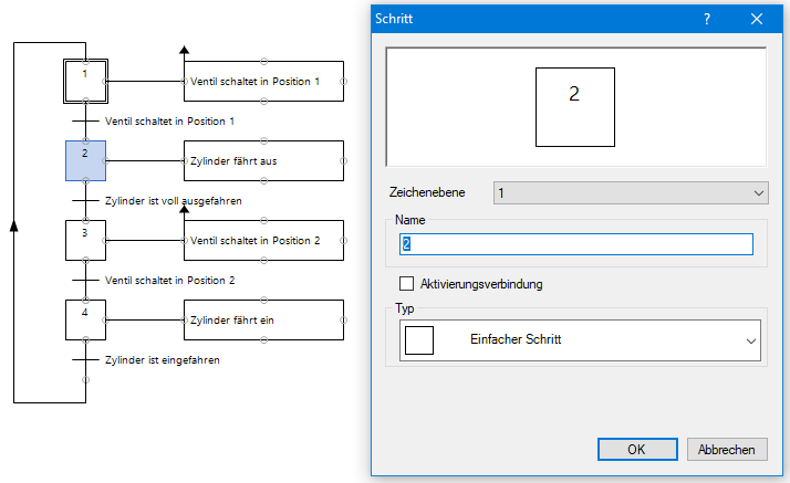 Beispielhafter GRAFCET-Schaltplan