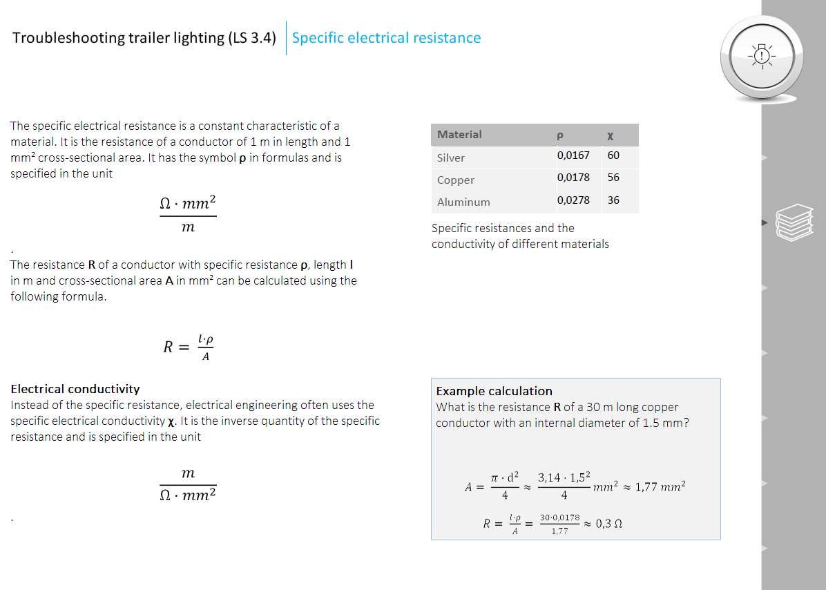 Example of automotive didactics material