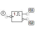 Negativ flankengetriggertes Monoflop