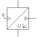 Pneumatischer Analog-Durchflussmesser (elektrischer Teil)
