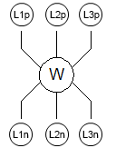 Leistungsmesser (3 Phasen)
