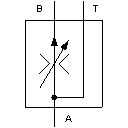 3-Wege-Stromregelventil