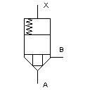 Einbauventil (Öffner)