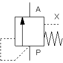 Druckwaage, nachgeschaltet