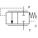 Druckwaage für Open Center Load Sensing
