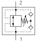 Bidirektionales Druckbegrenzungsventil