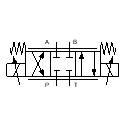 4/3-Wege-Proportionalventil