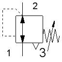 Druckregelventil, einstellbar