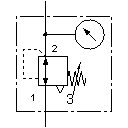 Druckregelventil mit Manometer