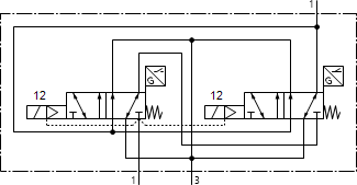 Steuerblock mit Sicherheitsfunktion VOFA