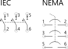 Circuit breaker three phase