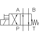 4/2-way solenoid valve (ii)