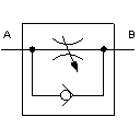 Throttle check valve