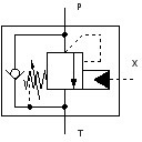 Counterbalance valve