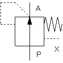Pressure compensator, upstream (pre)