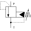 Pressure relief valve, piloted