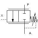 Pressure sequence valve