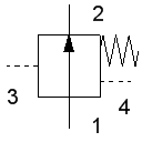 Closing pressure compensator
