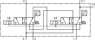 Control block VOFA with safety function